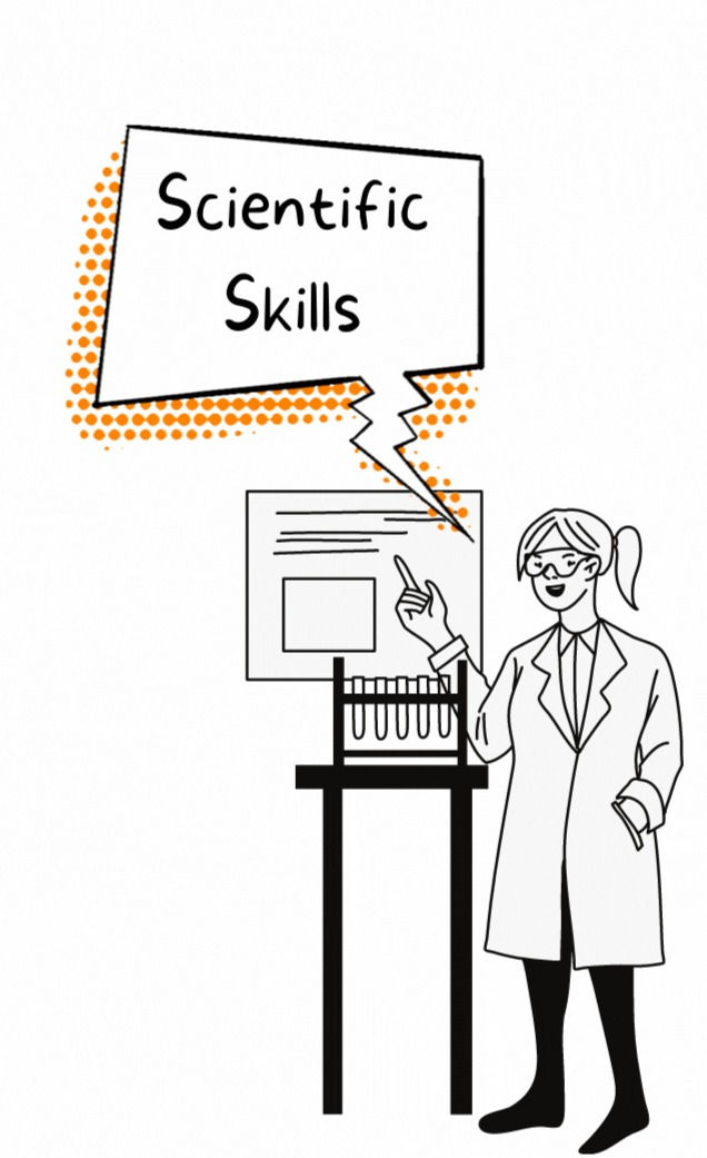 Teach students scientific skills rather than steps of the scientific method