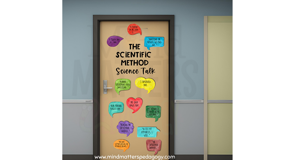 scientific method  science talk bulletin board kit and door display