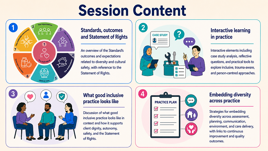 Standards Session Content.png