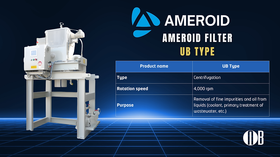 Industrial centrifuge with control panel on the left, product specs on the right. Blue grid floor, dark blue background. Labels: AMEROID, UB TYPE.