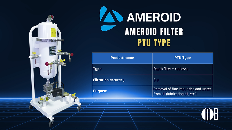 White industrial filter on blue grid background, titled "AMEROID FILTER PTU TYPE." Text details: type, accuracy, and purpose of filtration.
