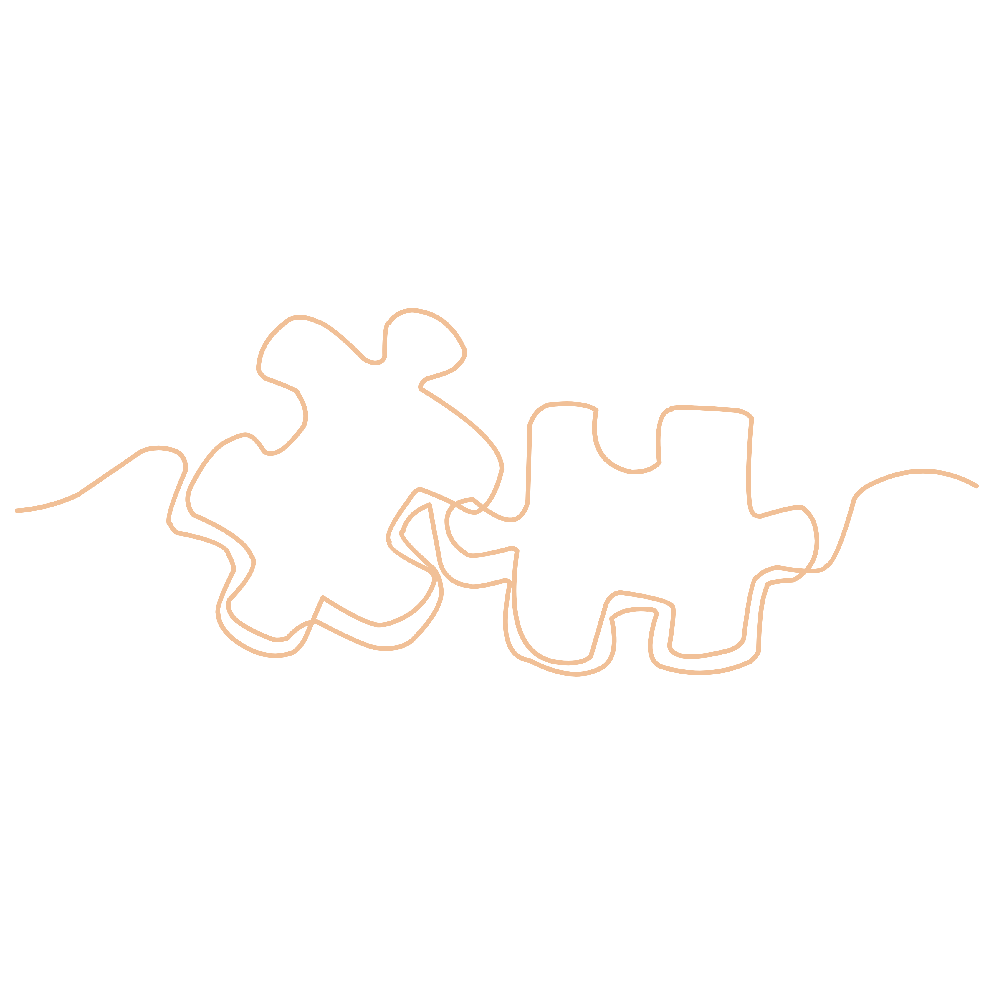 Business Transformation