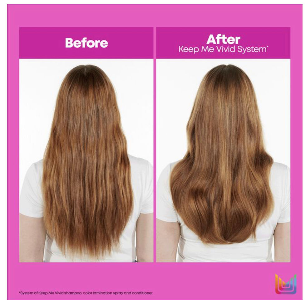 縮圖：Keep me Vivid Trio