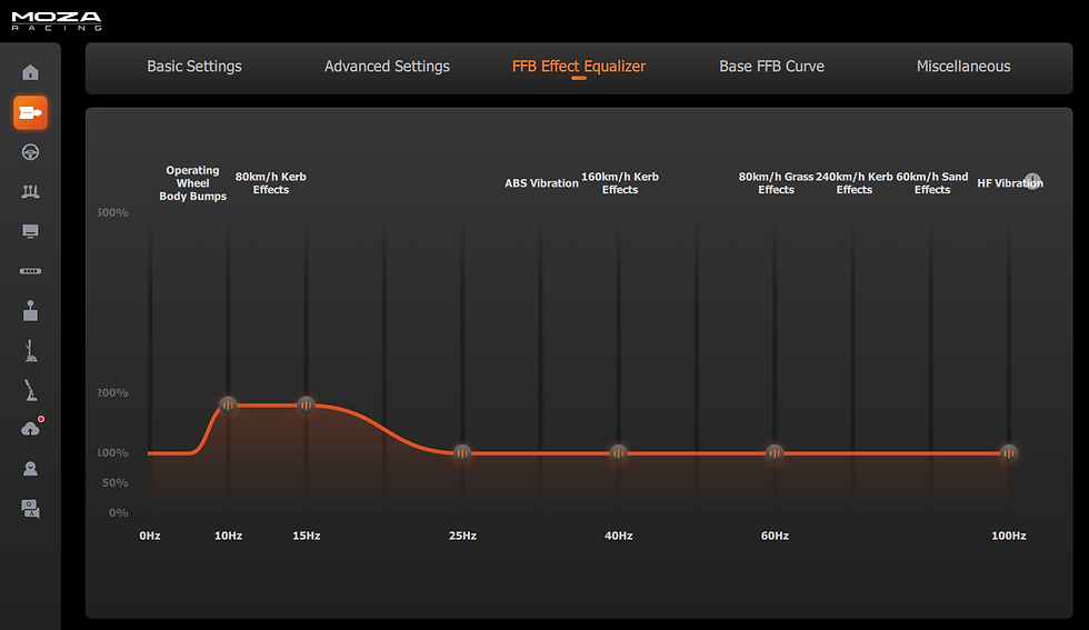 Ffb Racing 50 Moza R3 Force Feedback FFB Settings for iRacing
