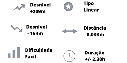 Detalhes da Rota (5).png