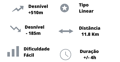 Detalhes da Rota (4).png