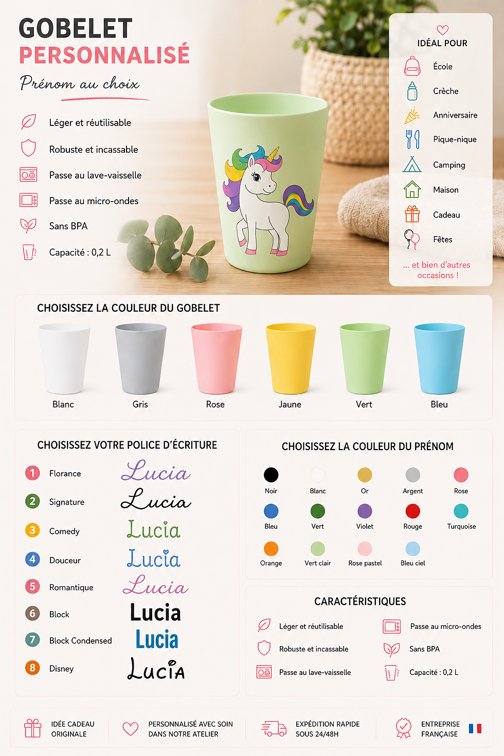 renseignements gobelets licorne prénom