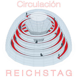 01 Circulación (Reichstag).jpg