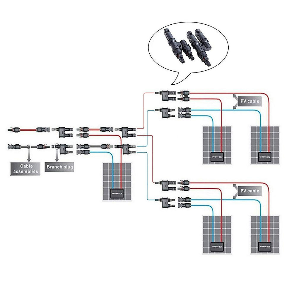 Thumbnail: ACOPOWER 500W 12V  Poly Solar RV Kits, 40A MPPT Charge Controller