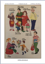 Miniature : LA FAMILLE-THE FAMILY