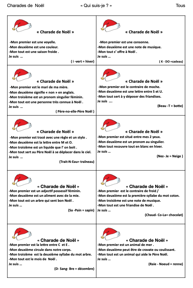 Miniature : Les surprises de Noël