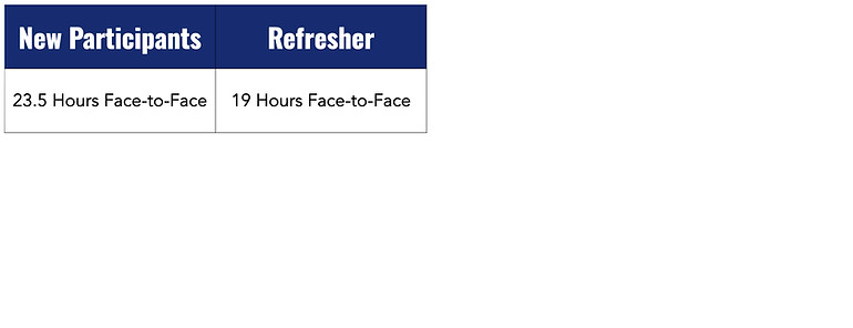 Occupational First Aid Course Duration_edited.jpg