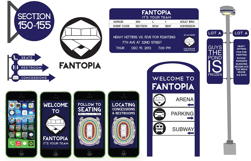 Fantopia Way Finding