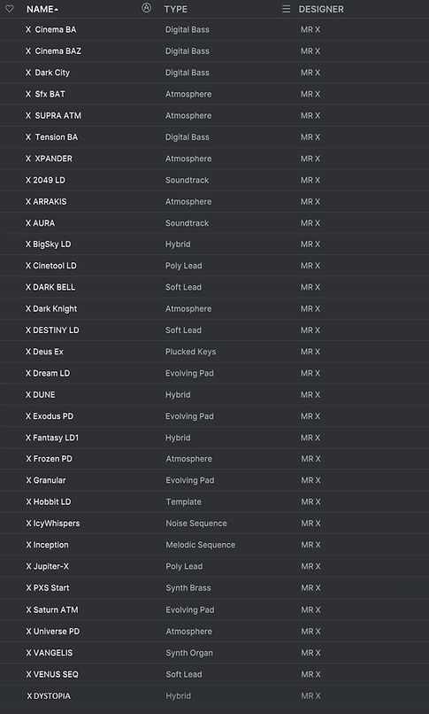 DYSTOPIA Vol.1 patch list.jpg