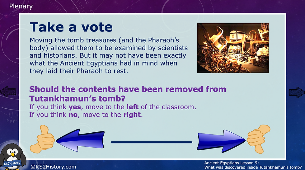 Thumbnail: Ancient Egyptians Resource Pack (Download)