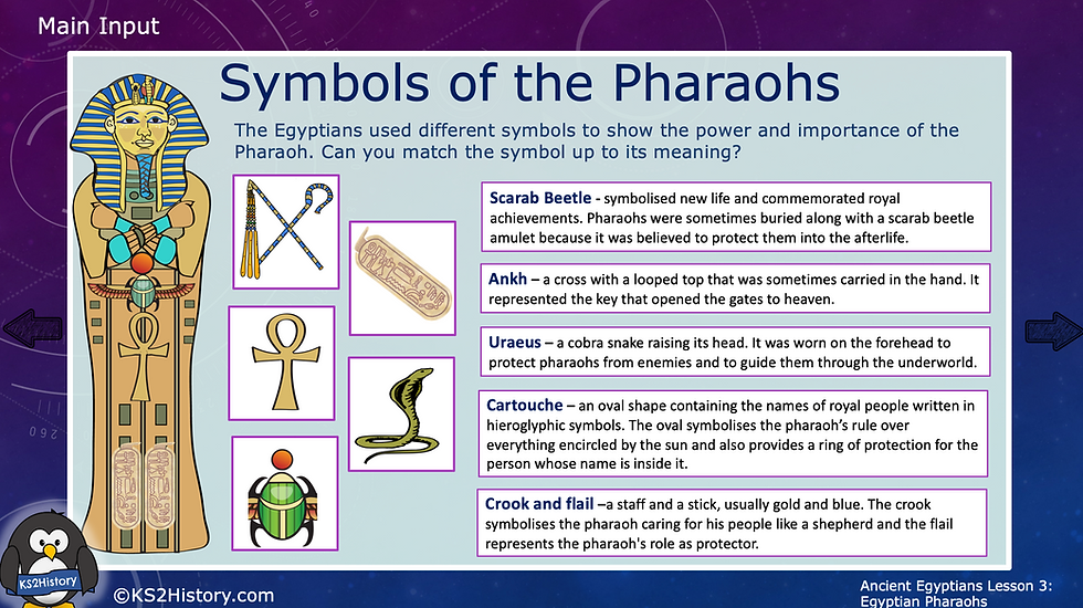 Thumbnail: 3. Who were the Ancient Egyptian pharaohs?