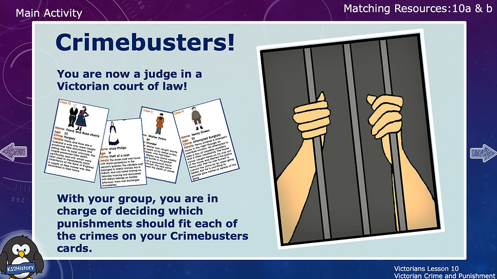 Thumbnail: 10. What was Victorian Crime and Punishment like?