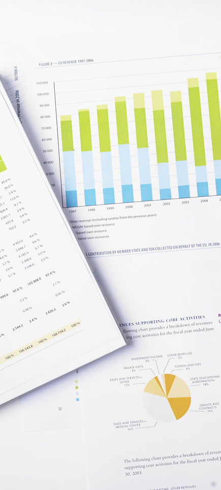 Bonello Athens Market Analysis