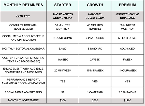 Social Media Marketing Plans (5).png