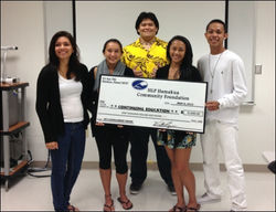 2013 Scholarship Recipients