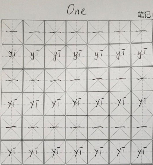 Establishing Routines for Writing Chinese Characters