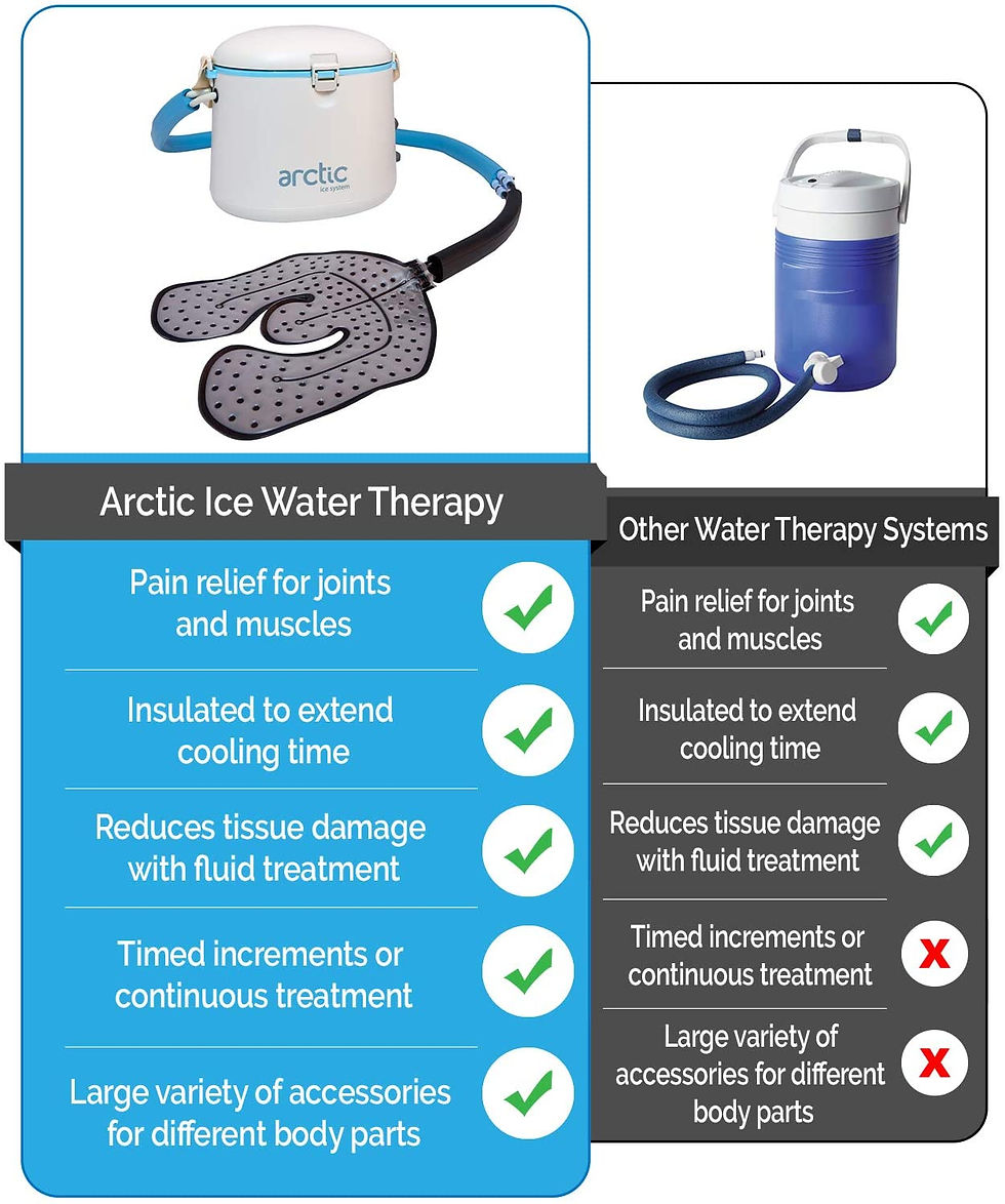 Thumbnail: Acrctic Ice Cryotherapy Machine