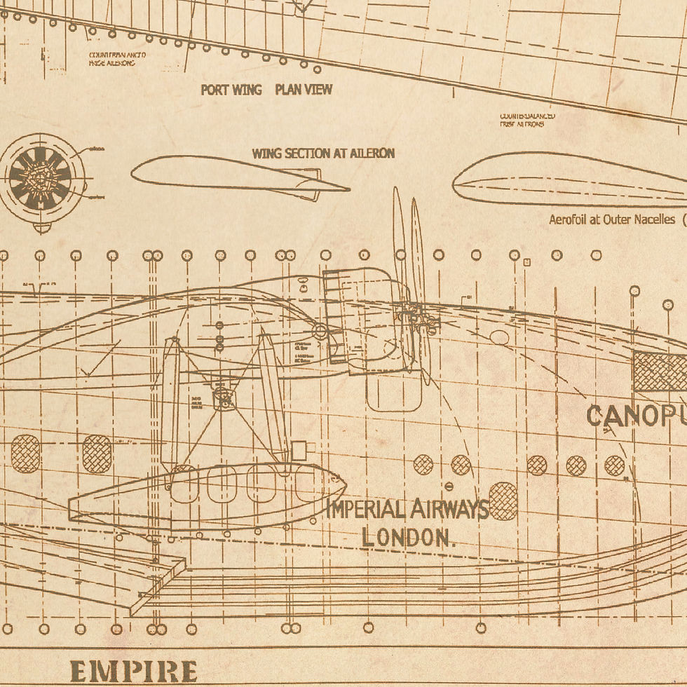 Thumbnail: IMPERIAL S23 Hydravion