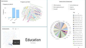 Finding the needle in the digital haystack – a productivity tool for Digital Forensics