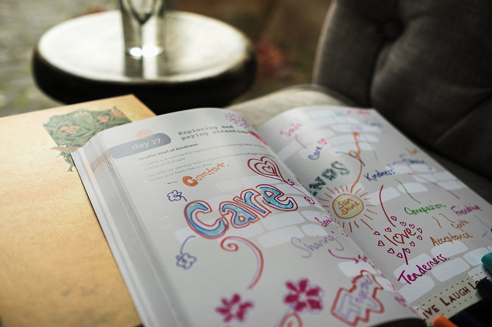Thumbnail: The Inner Circle - Weekly Guided Journal Writing Classes - 12 Month Membership