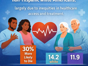 📊 Daily Health Equity Stat
