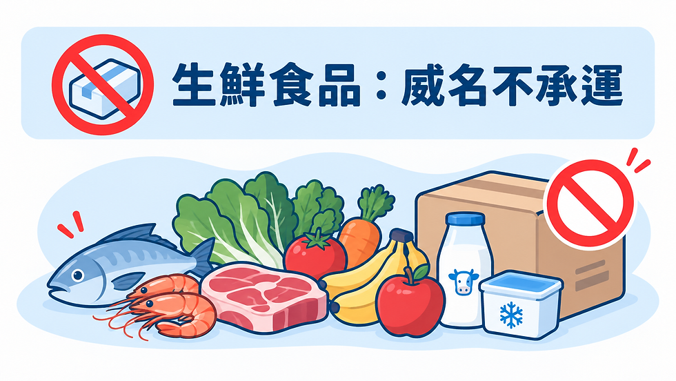 生鮮食品