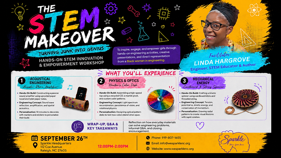THE STEM MAKEOVER: Turning Junk Into Genius