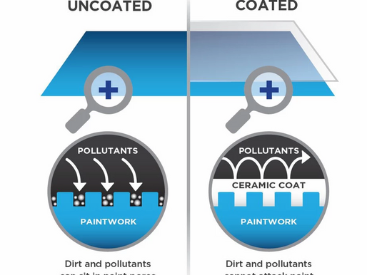 APC Auto Spa: Your premier destination for Ceramic Coatings