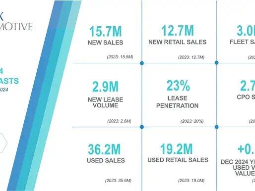 Maximizing your vehicle value in 2024: A strategic approach with APC Auto Spa