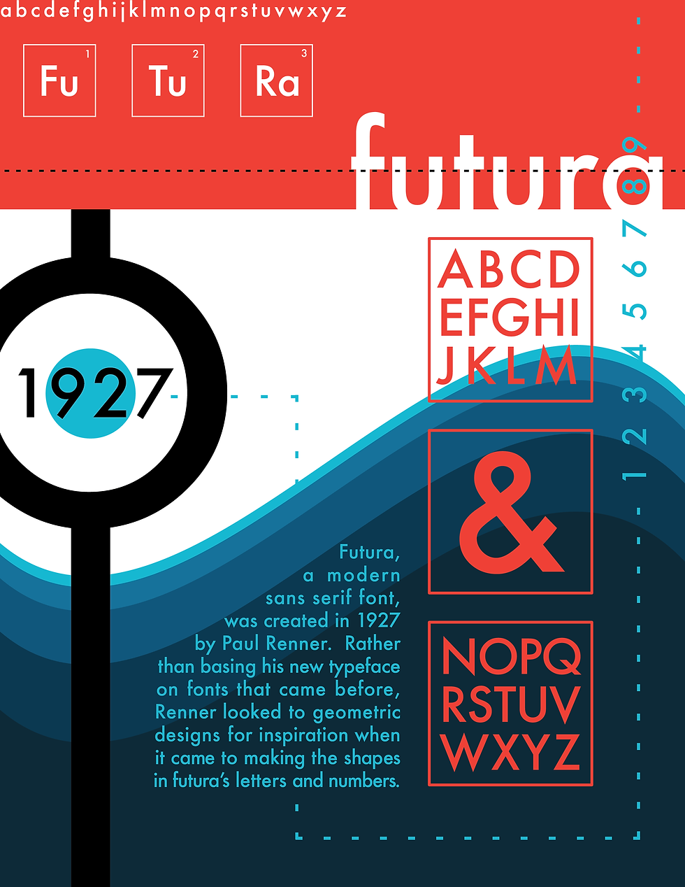 Typeface Poster