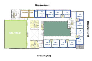 Overzicht indeling Helvoirthuis deel 2