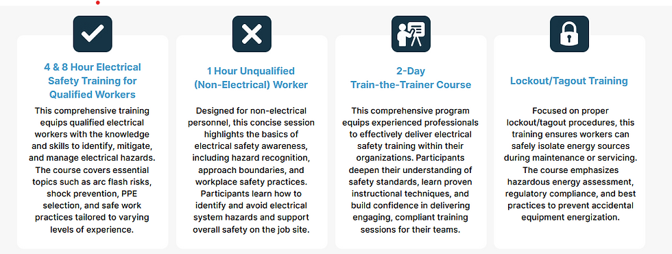 Types of Arc Flash training