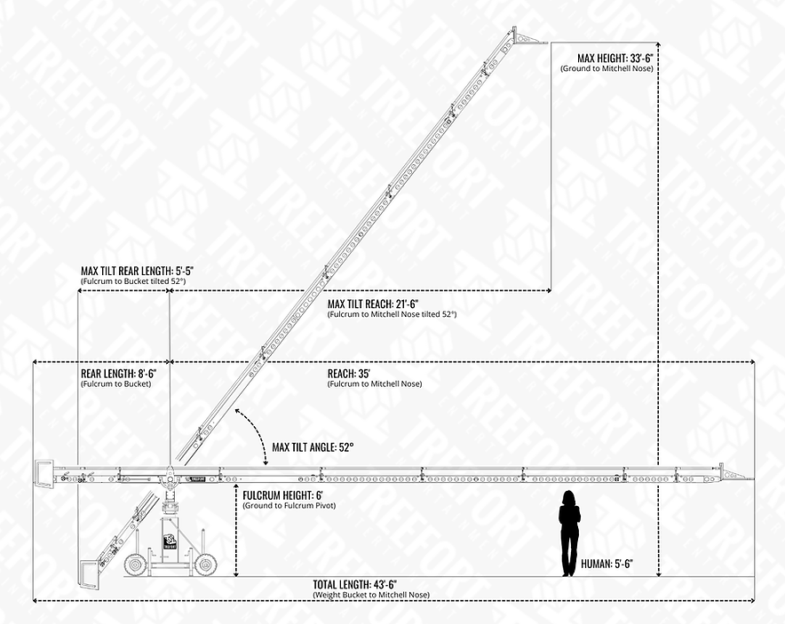Aerocrane35_TechDrawing (1).png