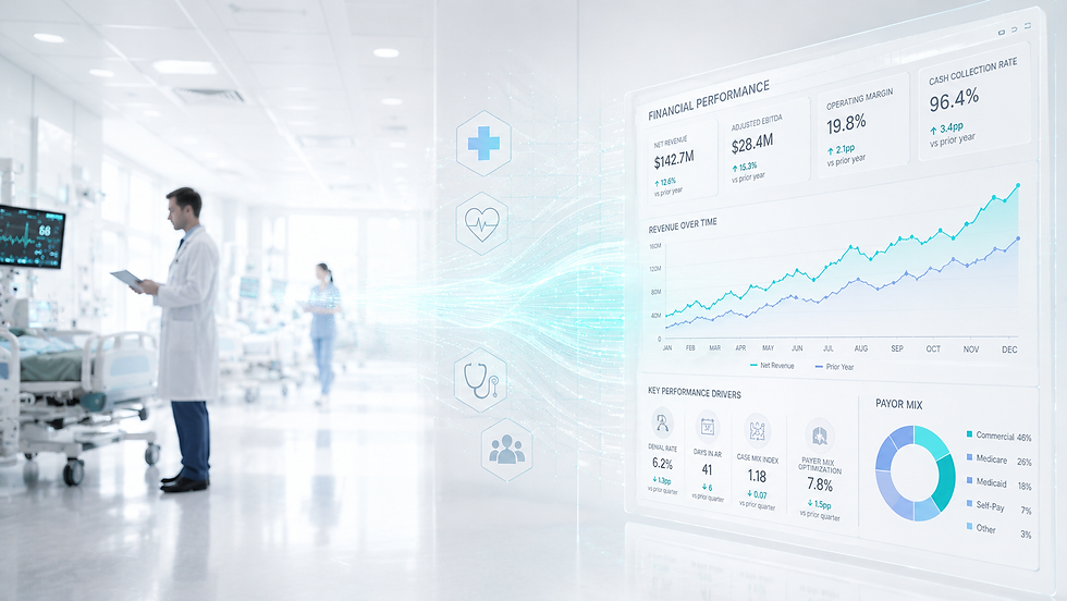 Doctor in a white coat reviews data on a tablet in a hospital. Nearby, a digital financial dashboard displays graphs and stats.