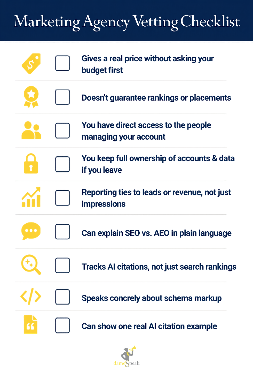Marketing Agency Vetting Checklist infographic with yellow icons and checkboxes listing SEO, AI citations, reporting, and ownership. dameSpeak logo bottom middle.