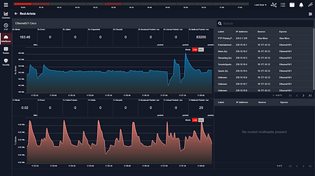 NVRT_interface_dash_2.png