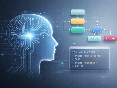 Certificación Principios de Programación: Los cimientos de un gran desarrollador.
