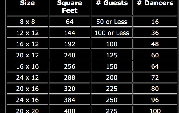 led dance floor size chart