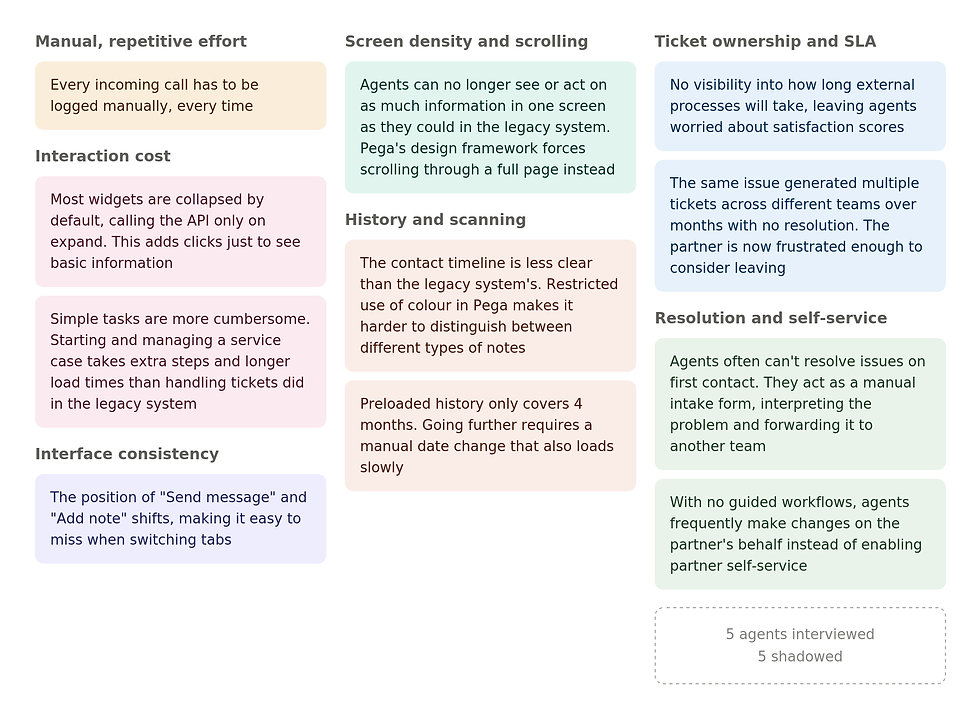 affinity_map_hires (2).png