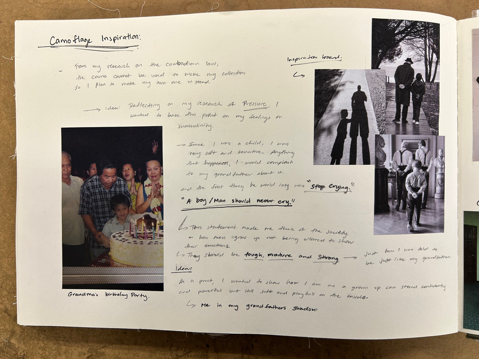 Inspiration behind the Camo print