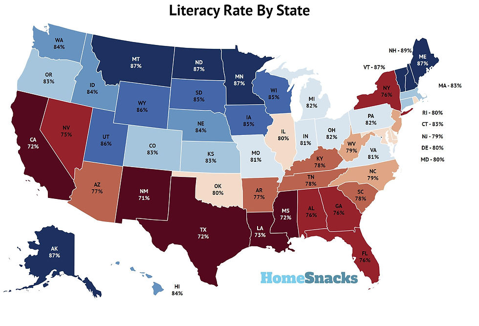 A map of literacy rate by state in 2023. Image retrieved from homesnacks.com