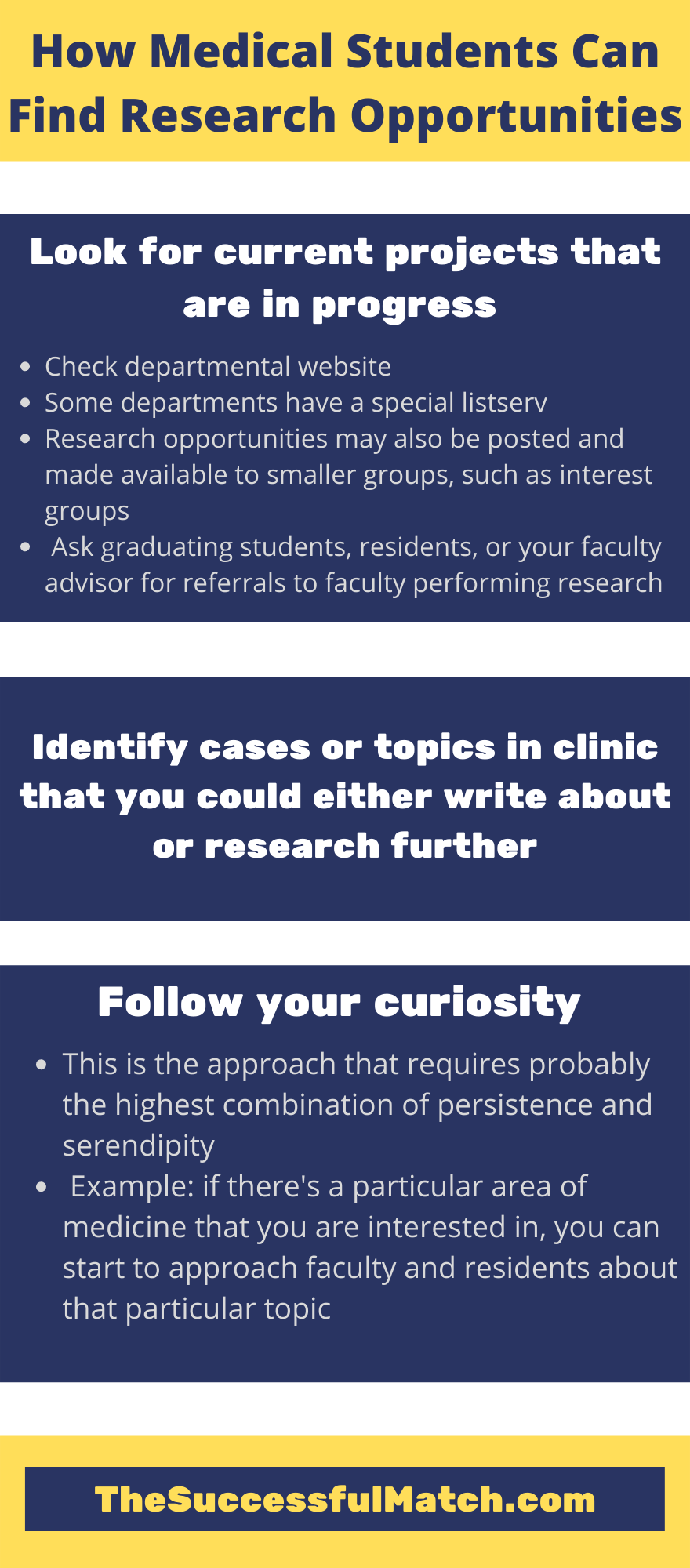 ent research opportunities for medical students