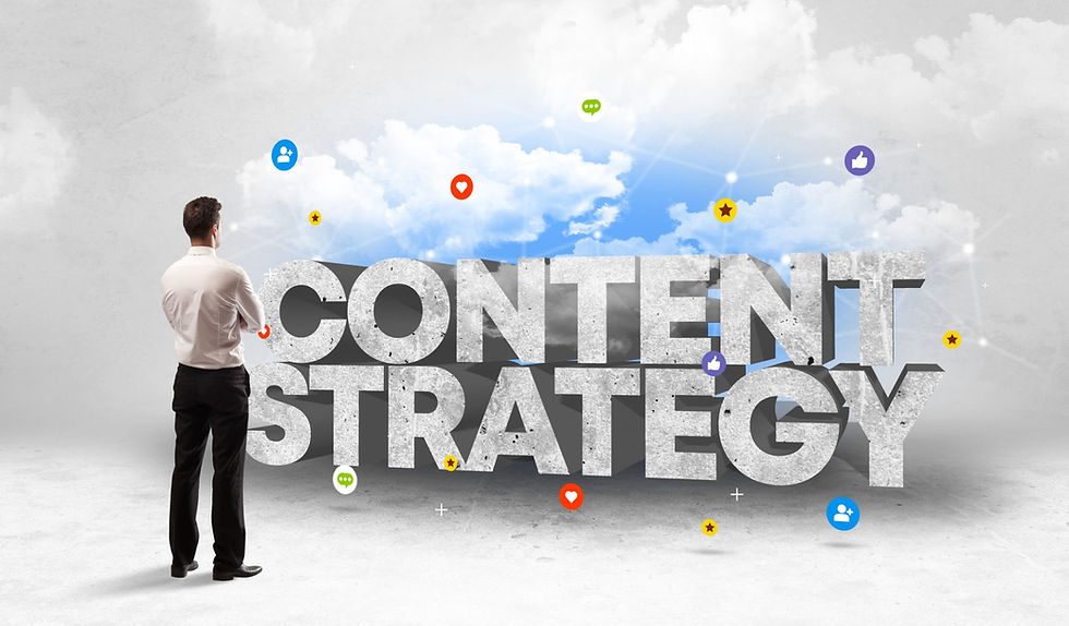 Do you have to content strategy that works for your business?