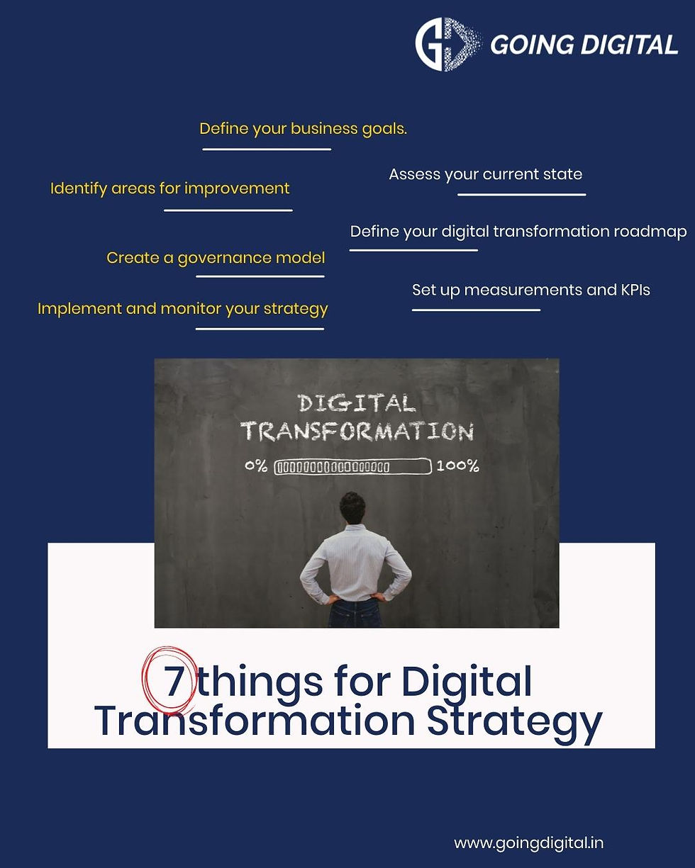 Digital Transformation Strategy