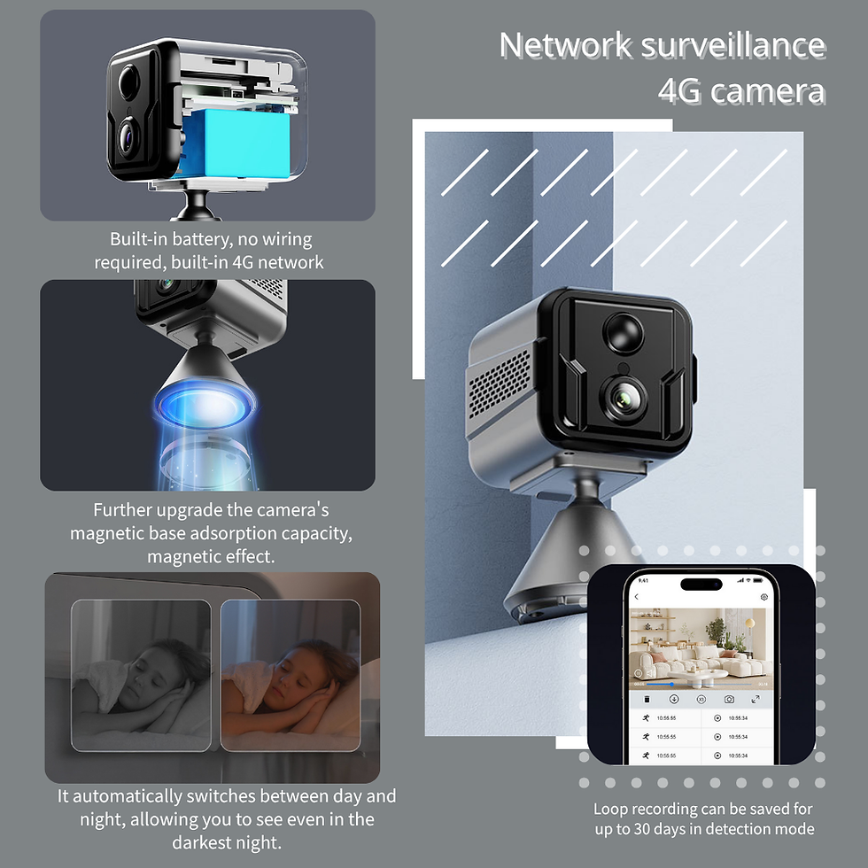 4G Mini 1080P HD Version Wireless Camera Motion Detection Security Video Camera